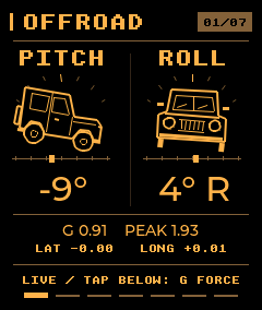 Rzeczywisty ekran OFFROAD prototypu z pomiarami pitch i roll